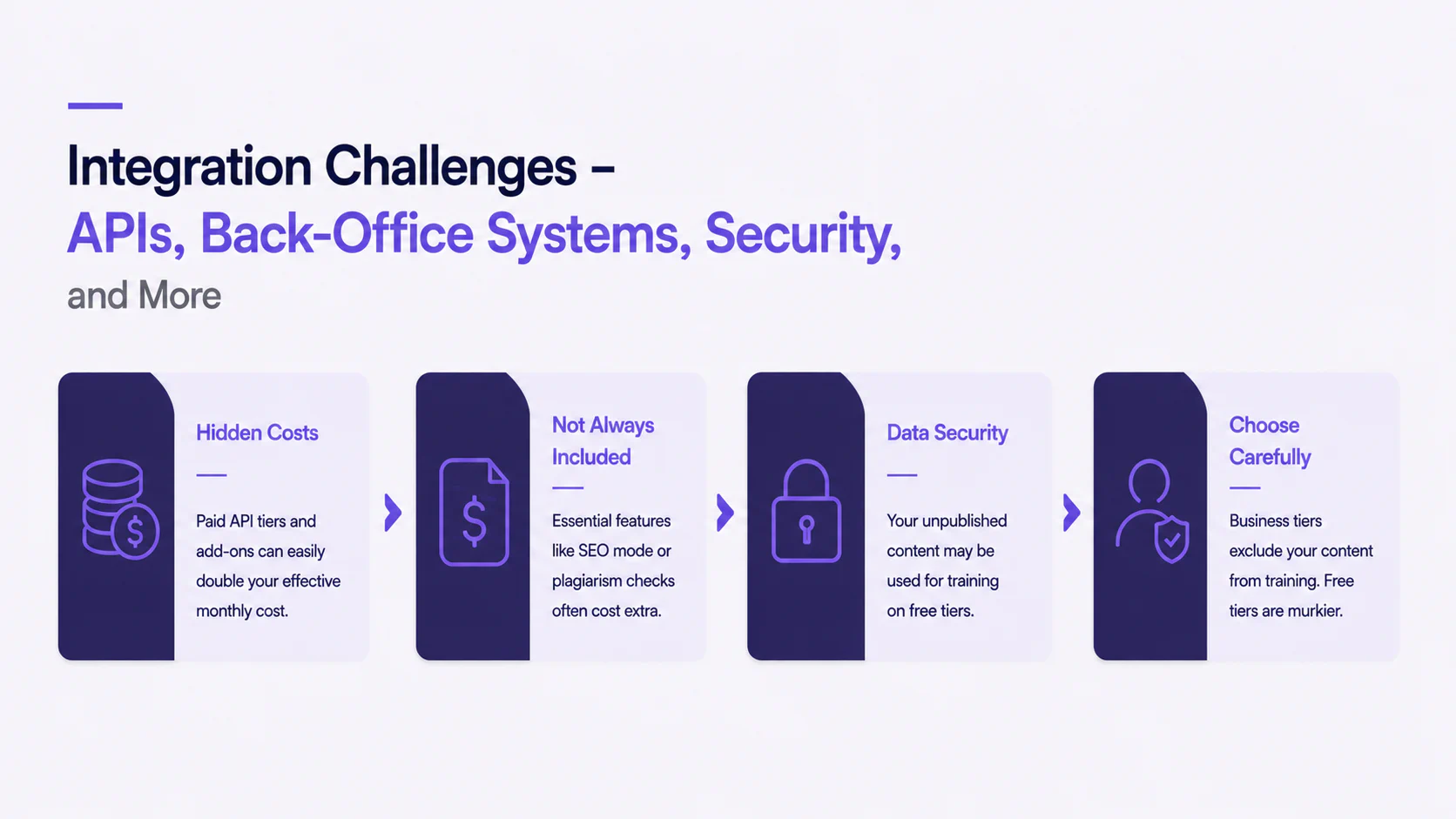Integration Challenges โ APIs, Back-Office Systems, Security, and More